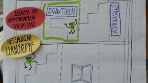 ProfKOOP-Teaser
